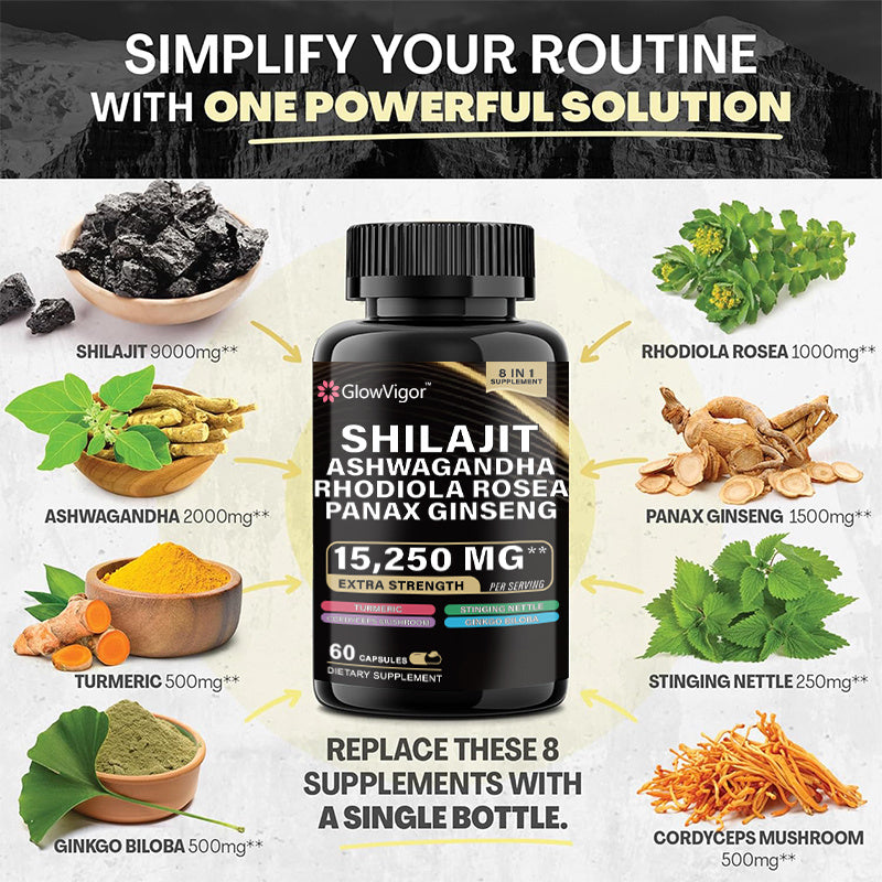 Shilajit GlowVigor, Ashwagandha, Rhodiola Rosea, Panax Ginseng