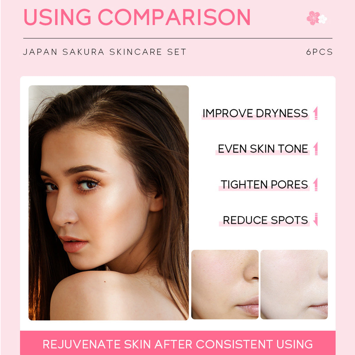 Coffret de soins de la peau JAPAN SAKURA