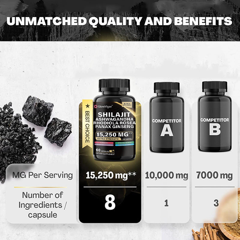 Shilajit GlowVigor, Ashwagandha, Rhodiola Rosea, Panax Ginseng
