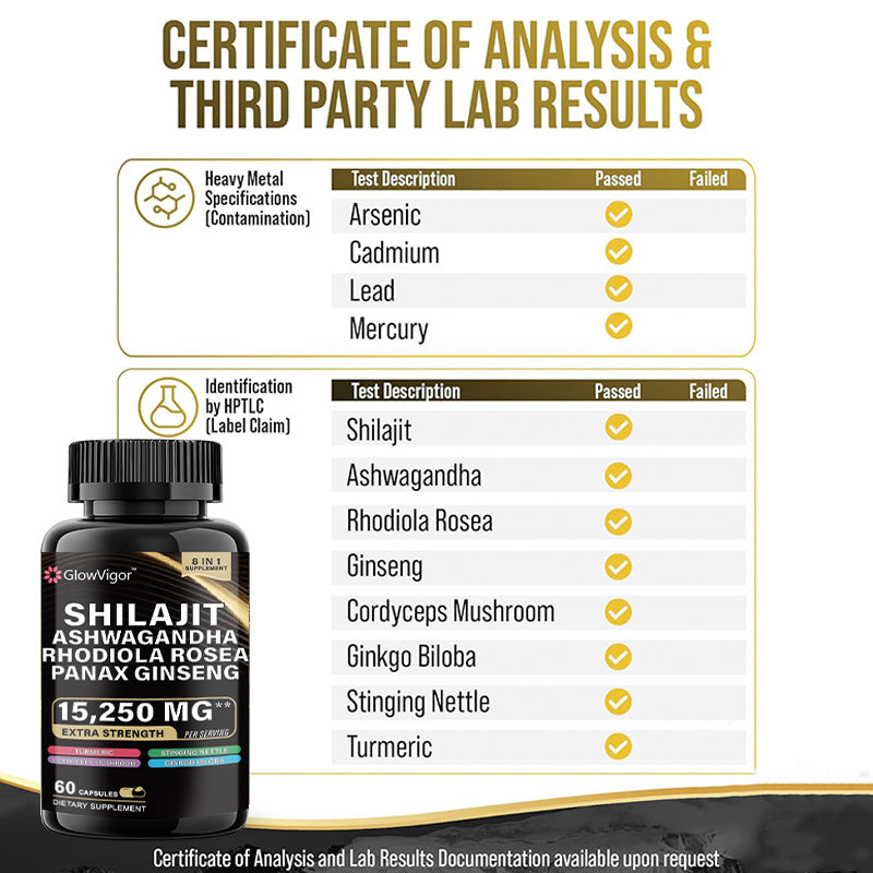 Shilajit GlowVigor, Ashwagandha, Rhodiola Rosea, Panax Ginseng