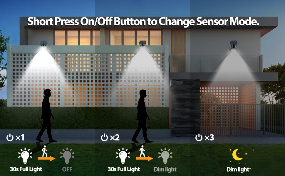 Luz solar con detección humana para patio al aire libre