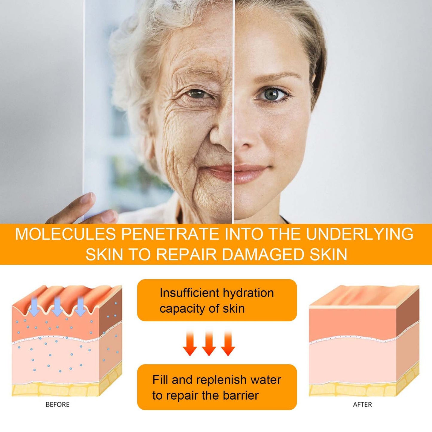 Gel hydratant pour les yeux raffermissant et lissant