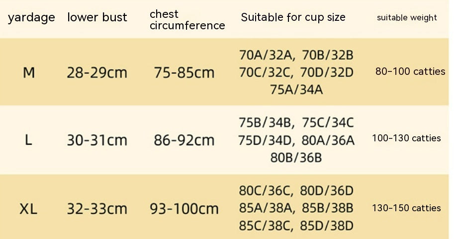 Sujetador push up sin costuras europeo y americano, ropa interior para mujer, traje deportivo de fitness a prueba de golpes con hombros descubiertos