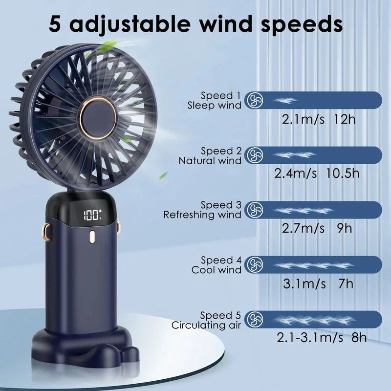 USB Rechargeable Mini Portable Handheld Electric Fan Foldable Neck Hanging Outdoor Fan Adjustable