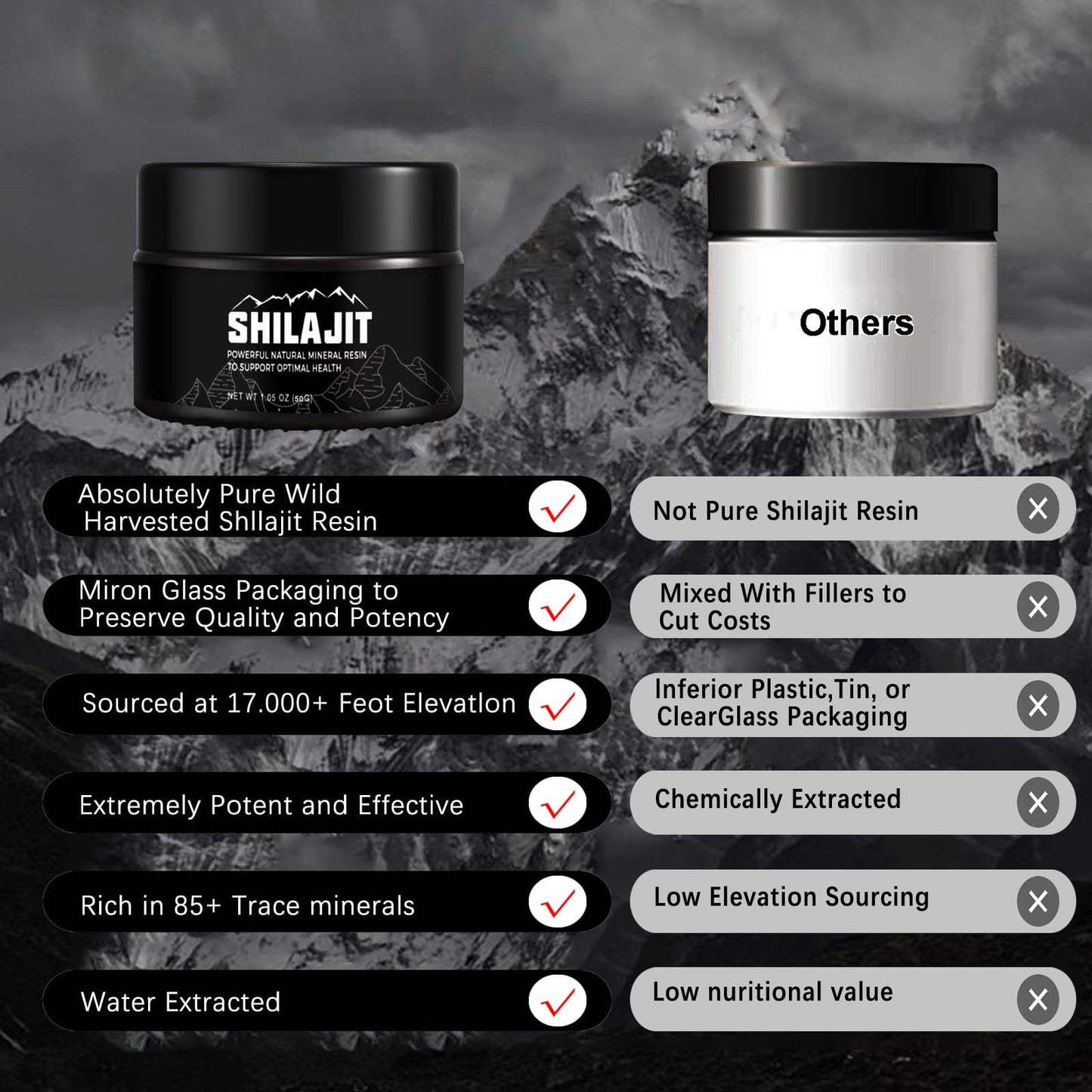 Shilajit Pure Himalayan With 80 Trace Minerals & Fulvic Acid For Energy, Immune Support