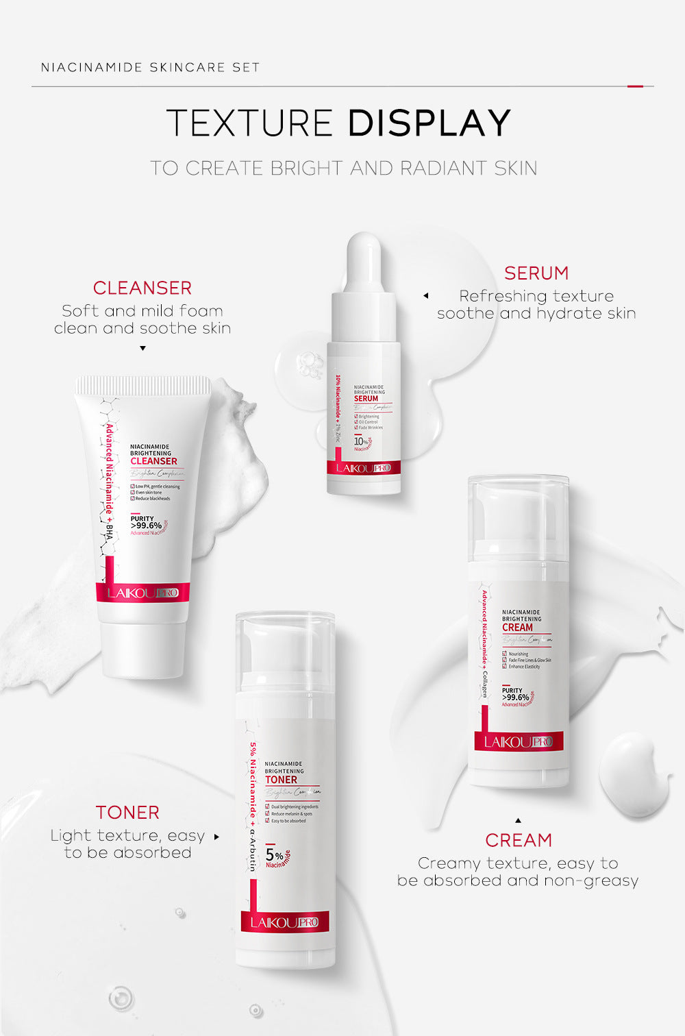 Nicotinamide 4-piece Set Moisturizing And Beautiful